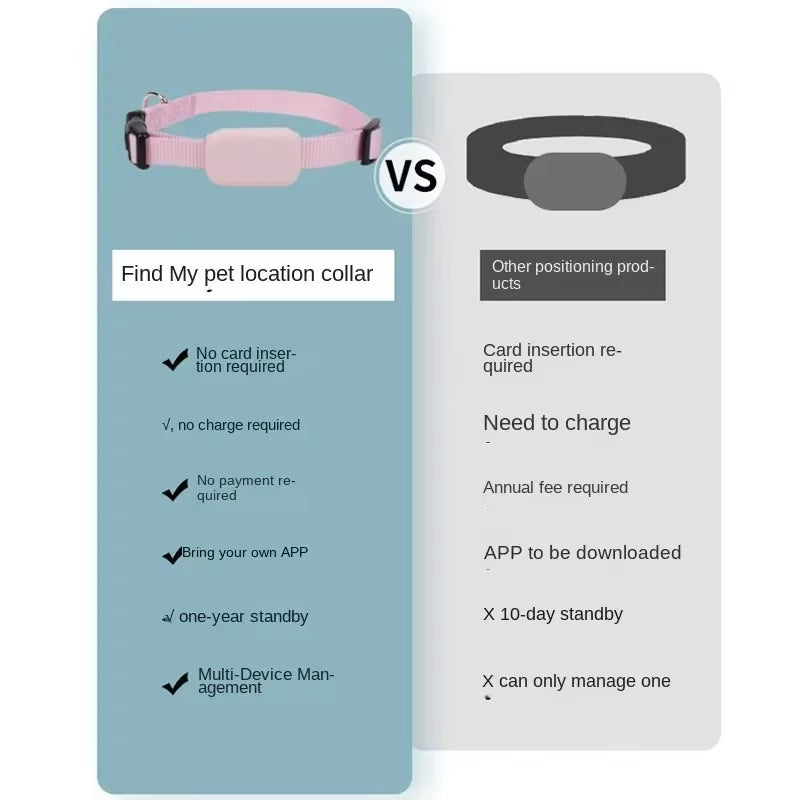 Pet Tracking Collar for Dogs and Cats, Adjustable Locator Collar